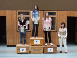 Bilder des Jahres 2008